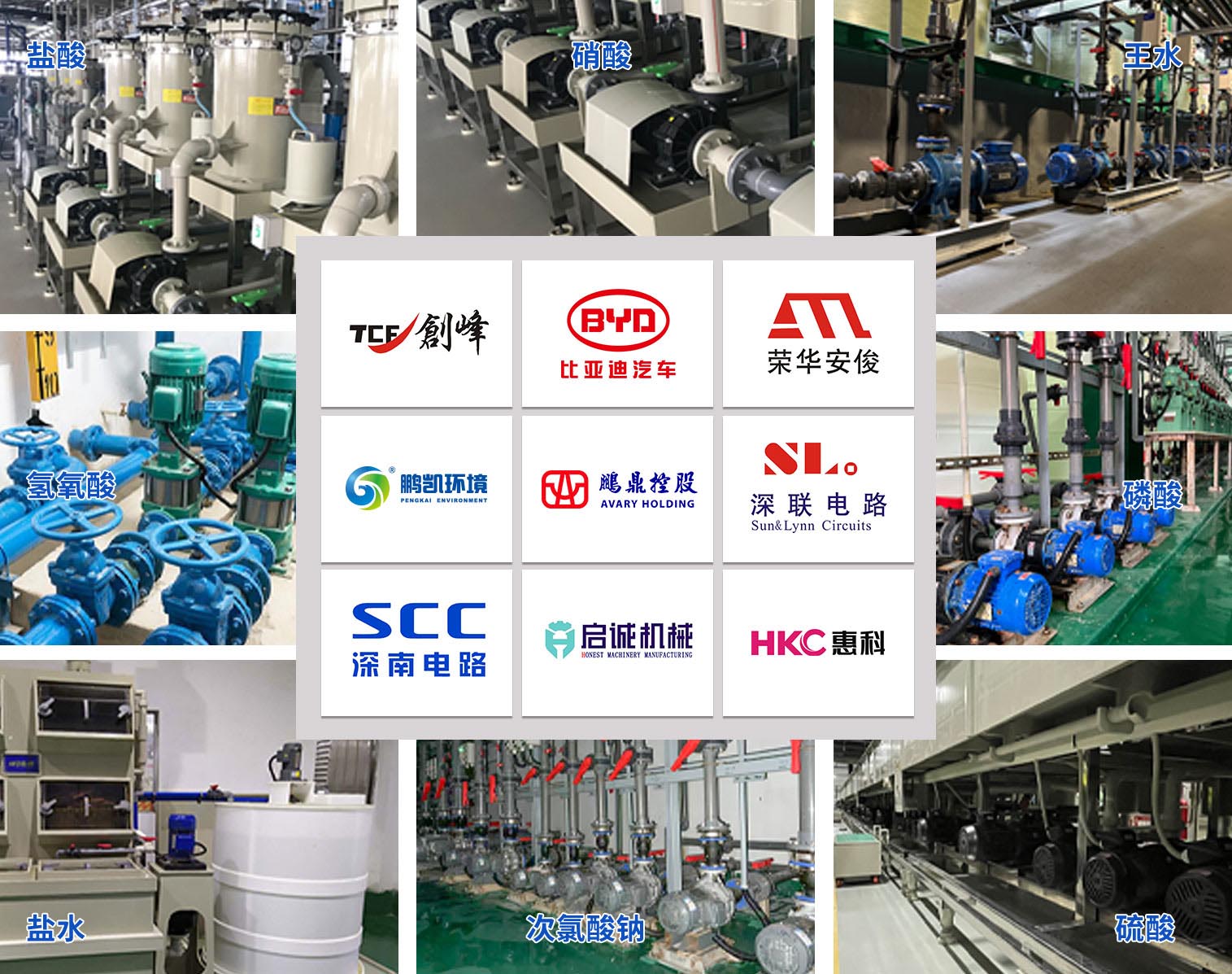客戶使用現場